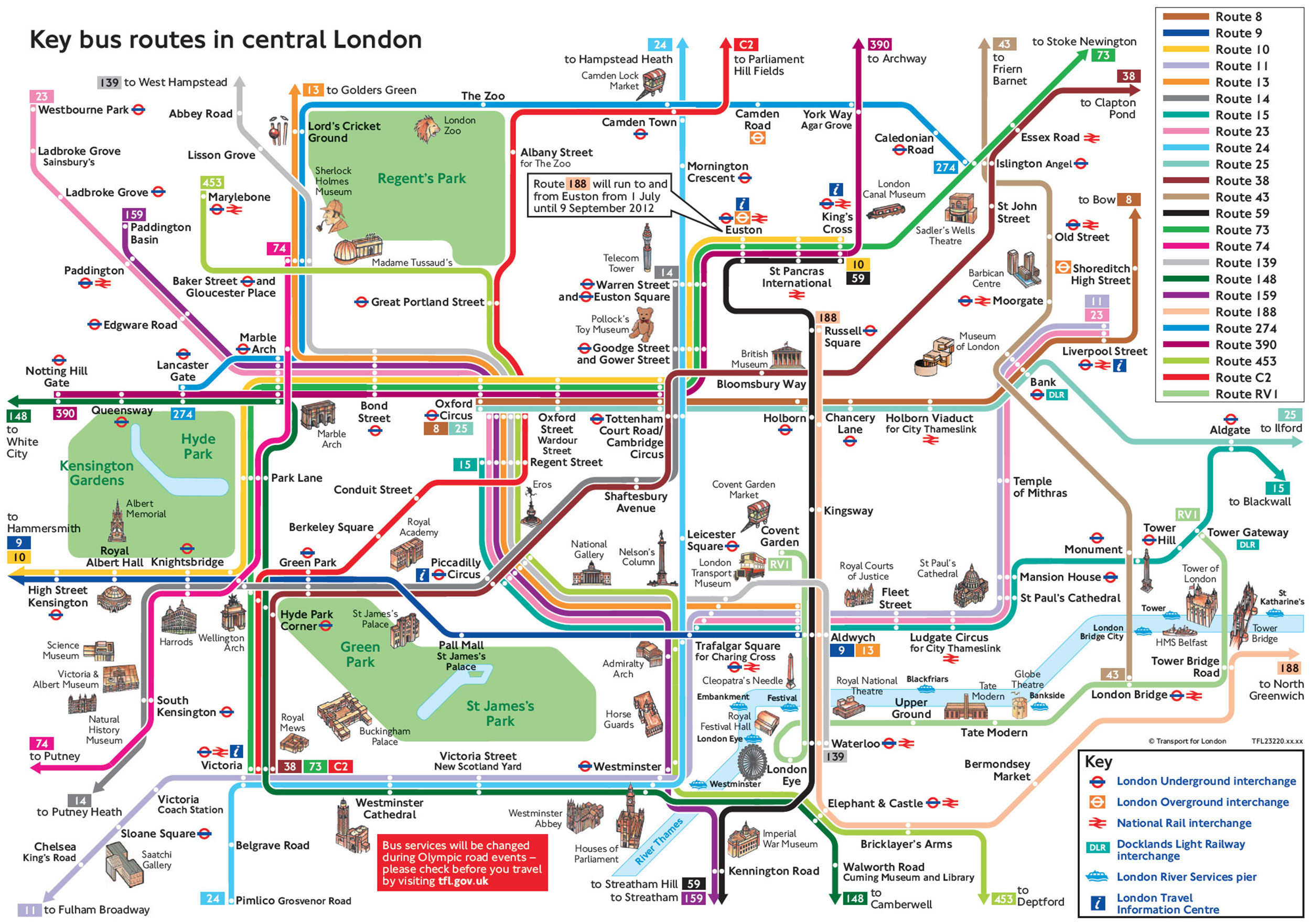 London Attraction Visitors Guide Map 