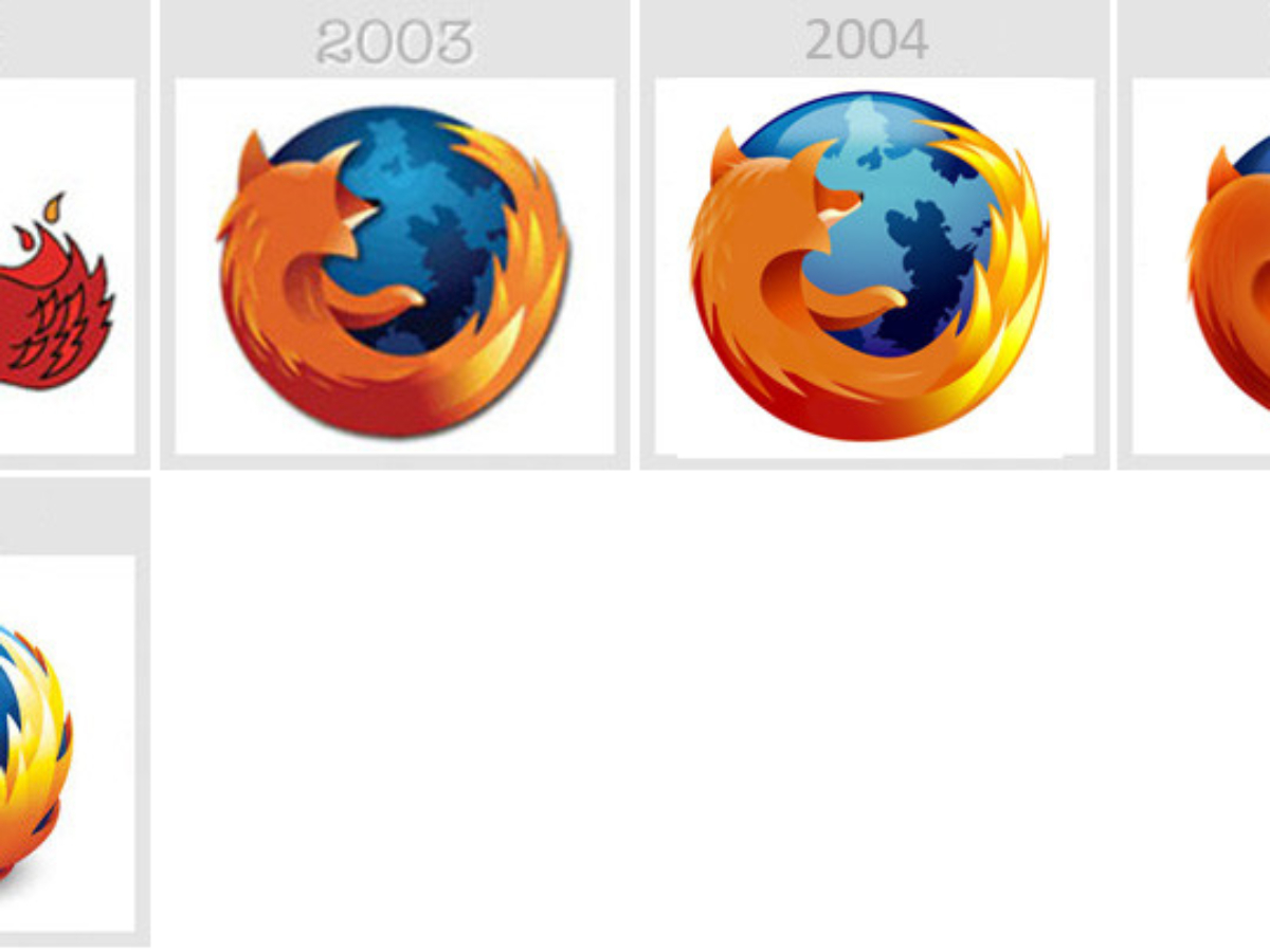 Mozilla Firefox Logo History Chameleon Web Services